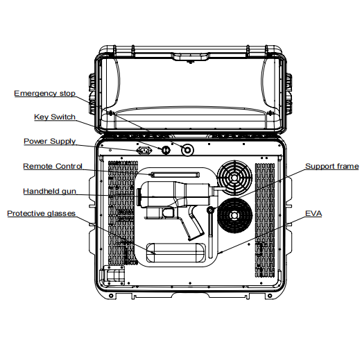 Pulse 200w 300w Kofferfaserlaserreinigungsmaschine Rostentferner 1